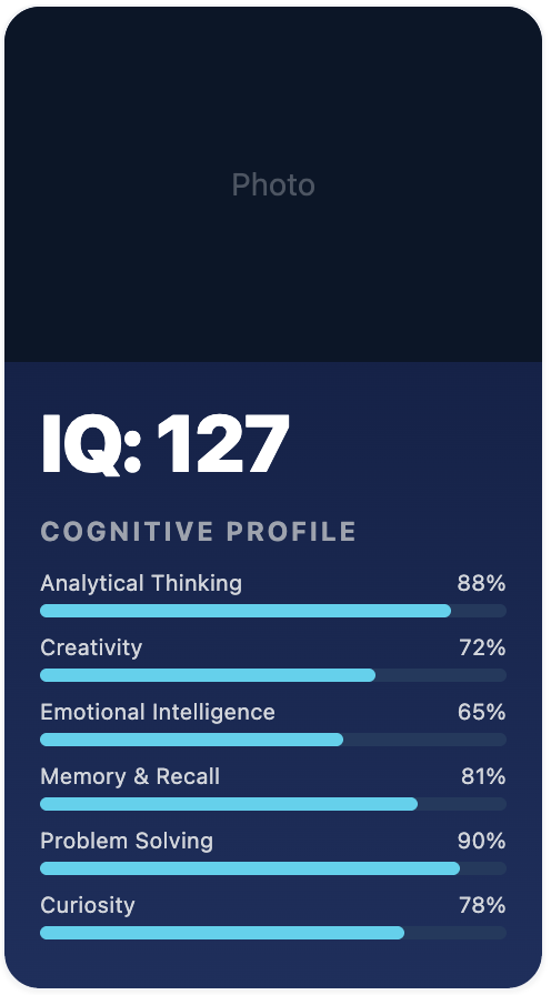 AI Guess My IQ